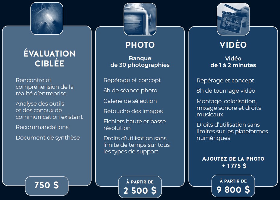 Forfaits photo et vidéo